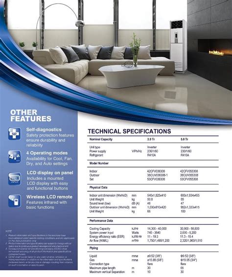 Carrier Slimpac Floor Mounted Inverter Air  .